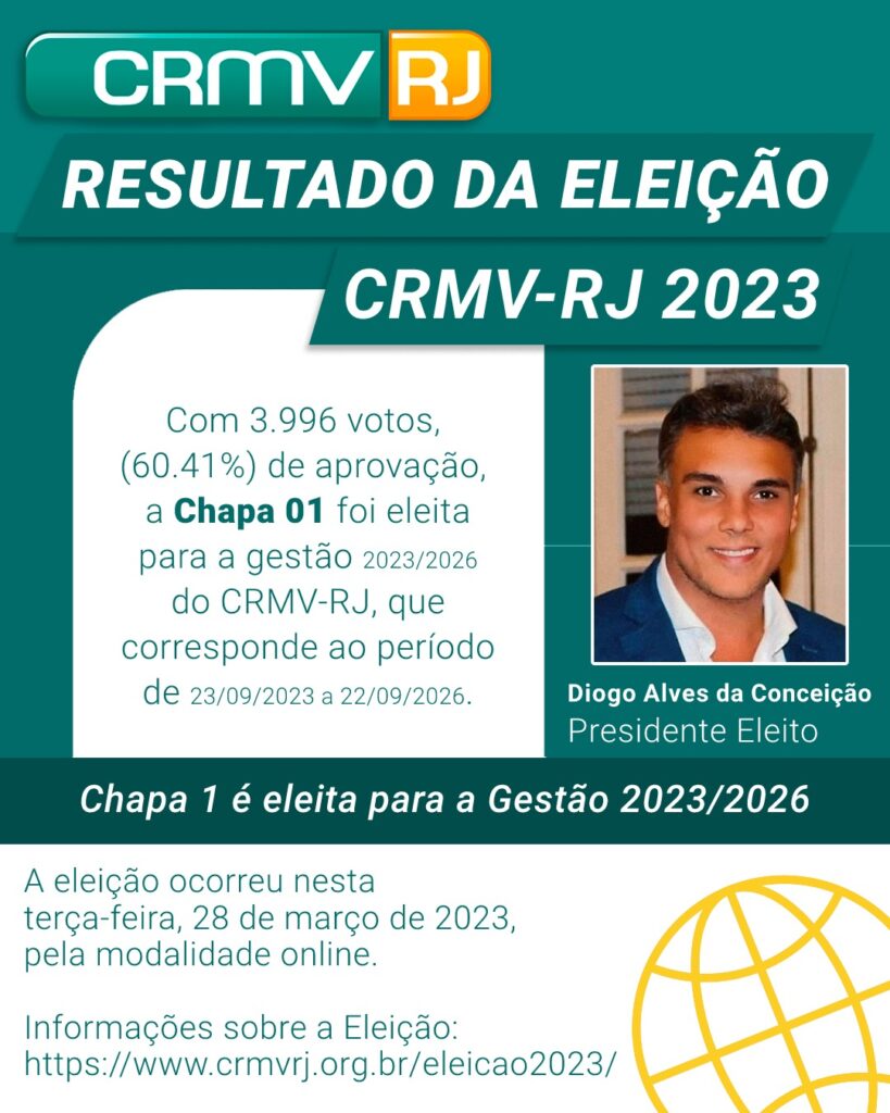 Eleição 2023 crmvrj